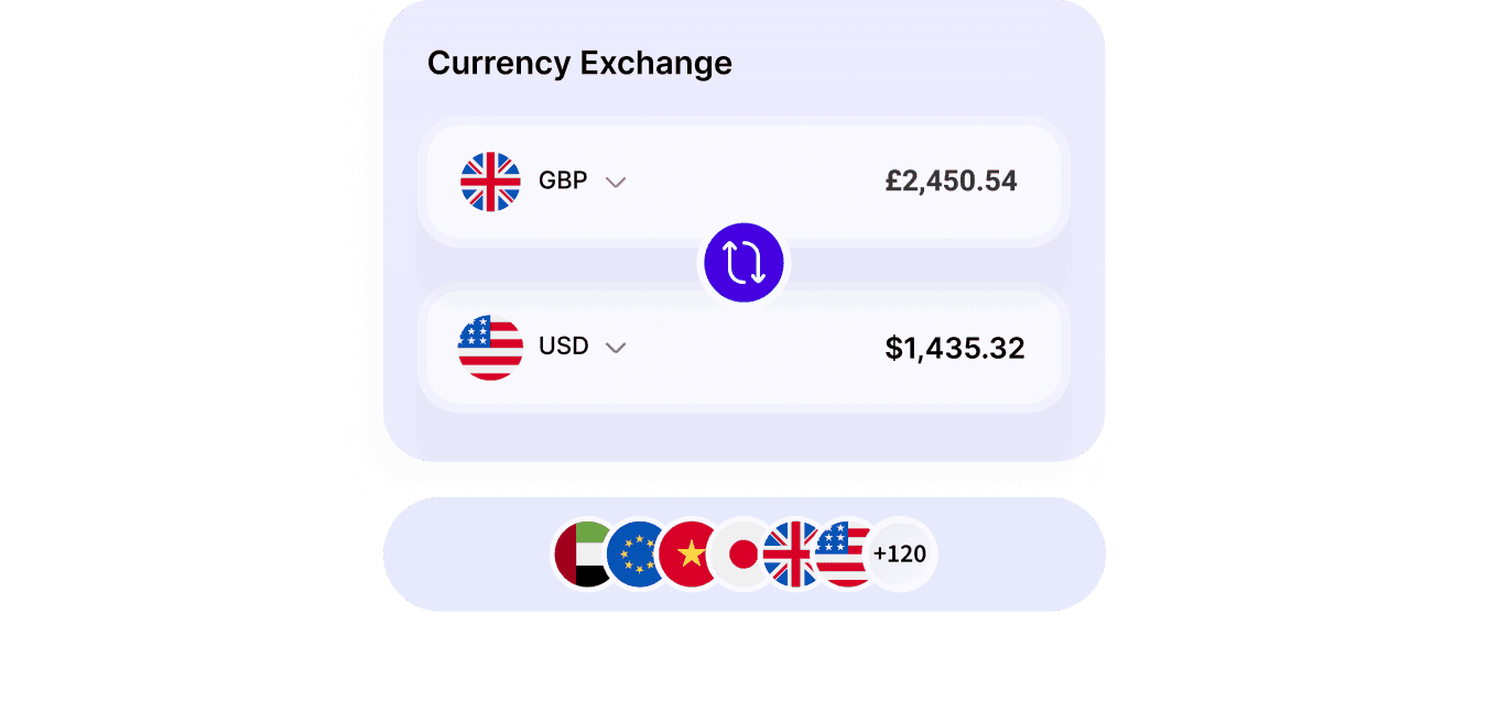 Foreign Exchange
