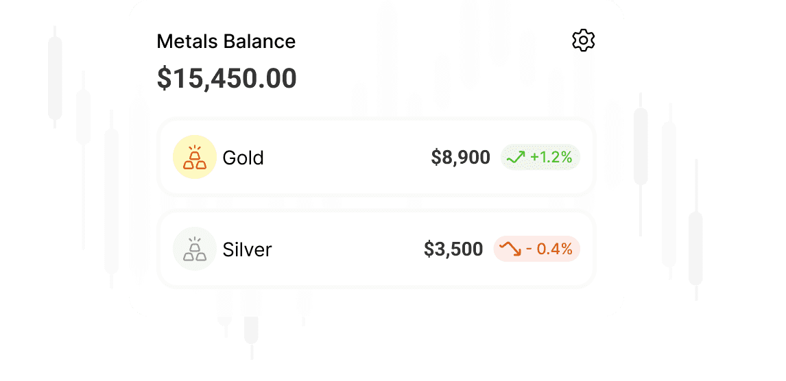 Precious Metals